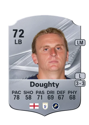 Doughty - 72 - Rare EA FC 27 card