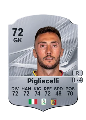 Pigliacelli - 72 - Rare EA FC 27 card