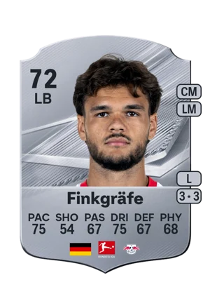 Finkgräfe - 72 - Rare EA FC 27 card