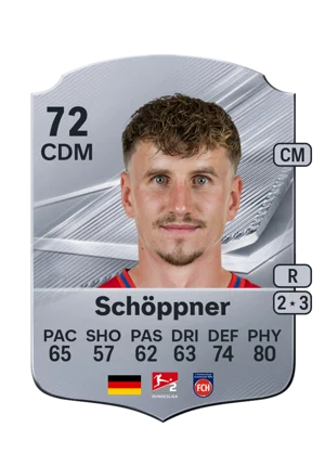 Schöppner - 72 - Rare EA FC 27 card