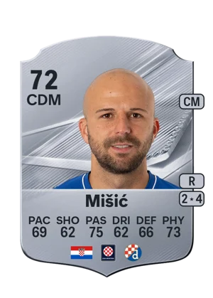 Mišić - 72 - Rare EA FC 27 card