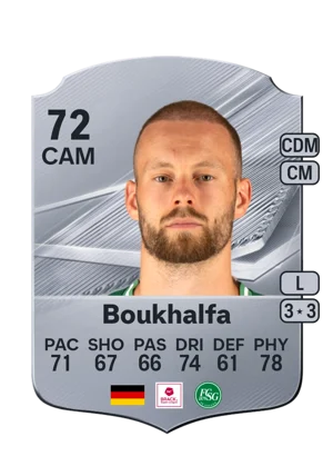 Boukhalfa - 72 - Rare EA FC 27 card