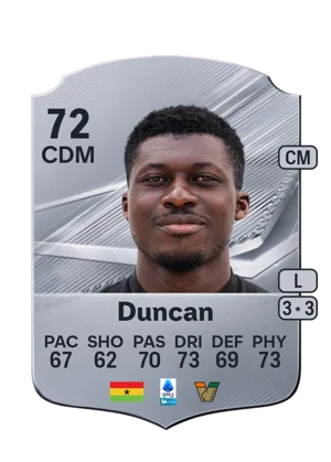 Duncan - 72 - Rare EA FC 27 card