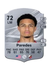 Paredes - 72 - Rare
