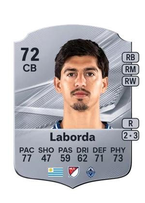 Laborda - 72 - Rare EA FC 27 card