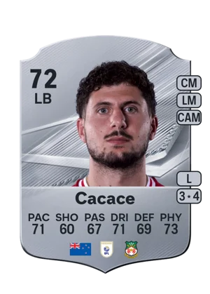 Cacace - 72 - Rare EA FC 27 card