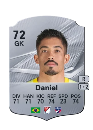 Daniel - 72 - Rare EA FC 27 card