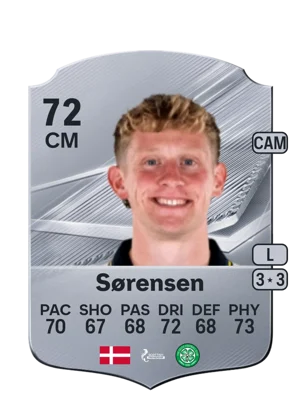 Sørensen - 72 - Rare EA FC 27 card