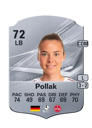 Pollak - 72 - Rare EA FC 27 card