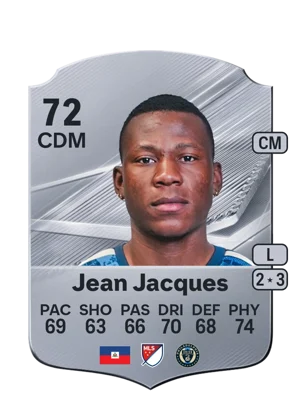 Jean Jacques - 72 - Rare EA FC 27 card