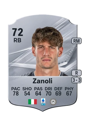 Zanoli - 72 - Rare EA FC 27 card