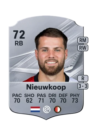 Nieuwkoop - 72 - Rare EA FC 27 card