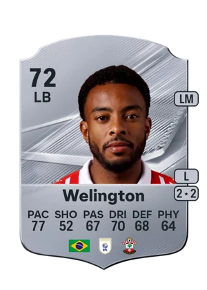 Welington - 72 - Rare EA FC 27 card