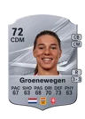 Groenewegen - 72 - Rare