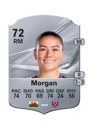 Morgan - 72 - Rare EA FC 27 card