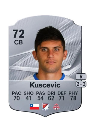 Kuscevic - 72 - Rare EA FC 27 card