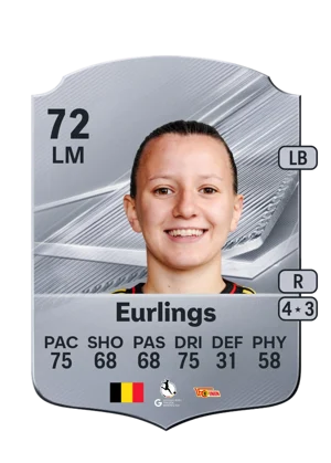 Eurlings - 72 - Rare EA FC 27 card