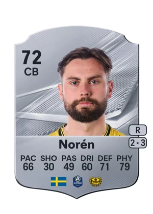 Norén - 72 - Rare EA FC 27 card
