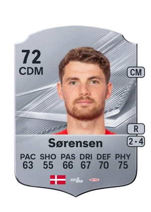 Sørensen - 72 - Rare EA FC 27 card
