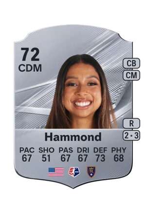 Hammond - 72 - Rare EA FC 27 card