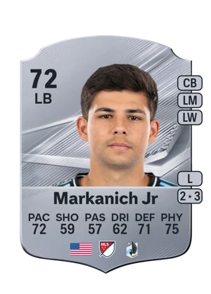 Markanich Jr - 72 - Rare EA FC 27 card
