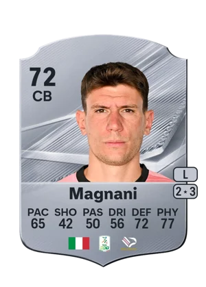 Magnani - 72 - Rare EA FC 27 card