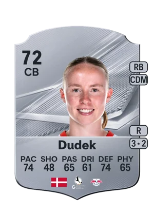 Dudek - 72 - Rare EA FC 27 card
