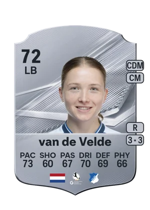 van de Velde - 72 - Rare EA FC 27 card