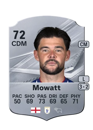 Mowatt - 72 - Rare EA FC 27 card