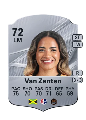 Van Zanten - 72 - Rare EA FC 27 card