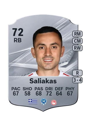 Saliakas - 72 - Rare EA FC 27 card