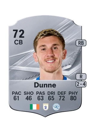 Dunne - 72 - Rare EA FC 27 card