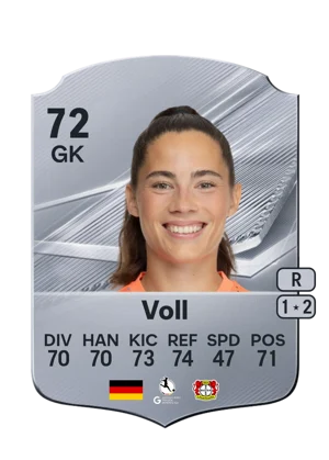 Voll - 72 - Rare EA FC 27 card