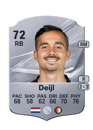Deijl - 72 - Rare EA FC 27 card
