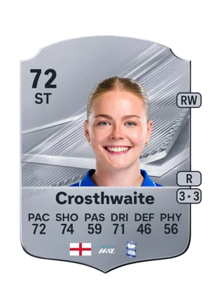 Crosthwaite - 72 - Rare EA FC 27 card