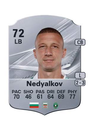 Nedyalkov - 72 - Rare EA FC 27 card