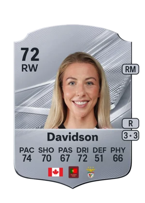 Davidson - 72 - Rare EA FC 27 card