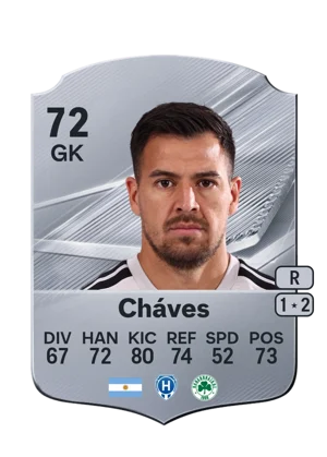 Cháves - 72 - Rare EA FC 27 card