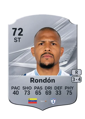 Rondón - 72 - Rare EA FC 27 card