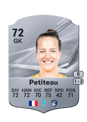 Petiteau - 72 - Rare EA FC 27 card