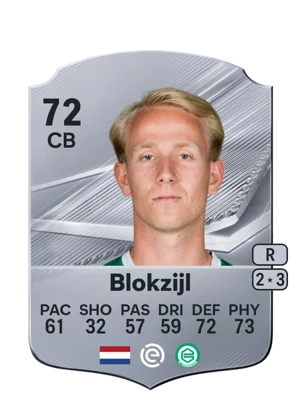Blokzijl - 72 - Rare EA FC 27 card