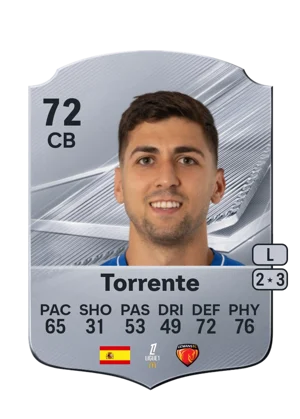 Torrente - 72 - Rare EA FC 27 card