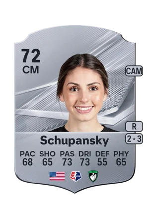 Schupansky - 72 - Rare EA FC 27 card