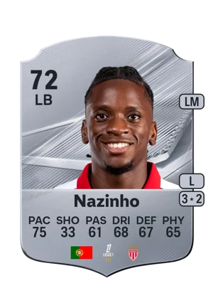 Nazinho - 72 - Rare EA FC 27 card