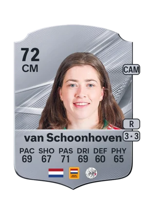 van Schoonhoven - 72 - Rare EA FC 27 card