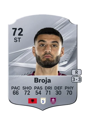 Broja - 72 - Rare EA FC 27 card