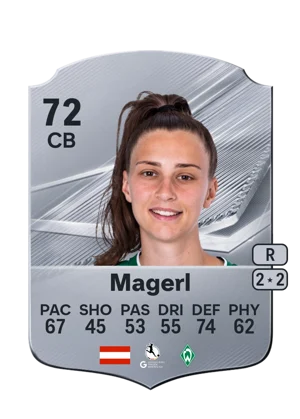 Magerl - 72 - Rare EA FC 27 card