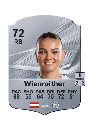 Wienroither - 72 - Rare EA FC 27 card