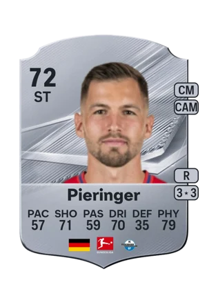 Pieringer - 72 - Rare EA FC 27 card