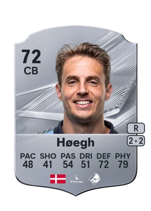 Høegh - 72 - Rare EA FC 27 card
